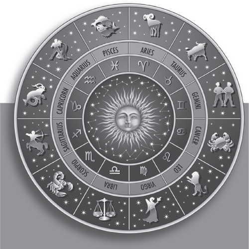 1 The Zodiac lists all the zodiacal signs in order and their corresponding - photo 3