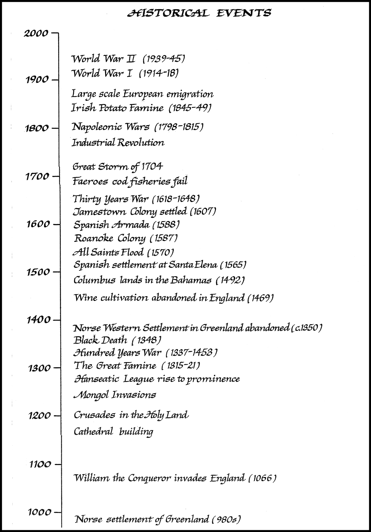 Floods Famines and Emperors El Nio and the Collapse of Civilizations Into - photo 4