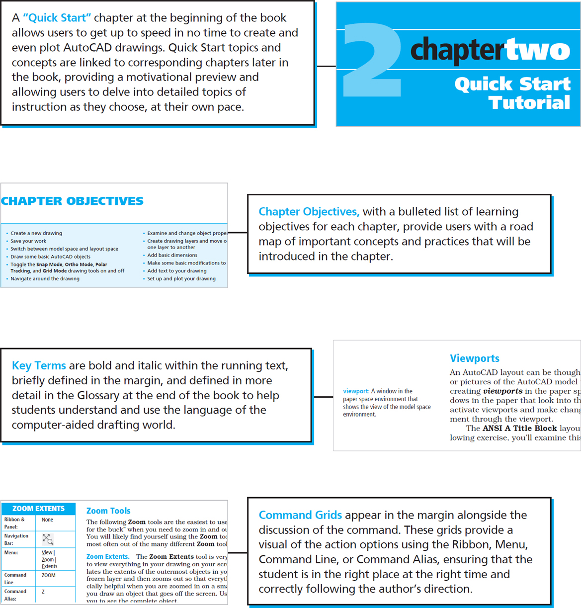 Supplements Instructor Resources Instructors Manual that includes an updated - photo 4