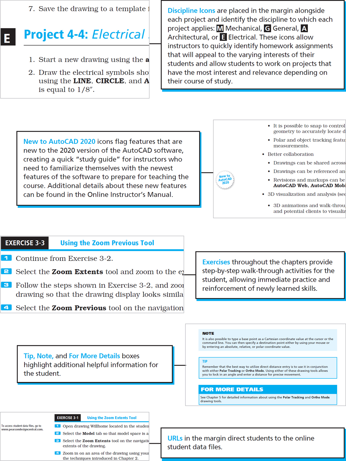 Supplements Instructor Resources Instructors Manual that includes an updated - photo 5