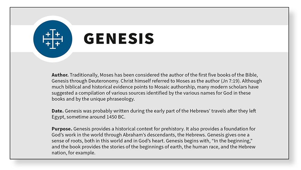 CHAPTER SUMMARIES referencing key people places and events to set the context - photo 2