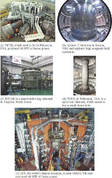 Some of the worlds most significant magnetic fusion devices More of the - photo 4