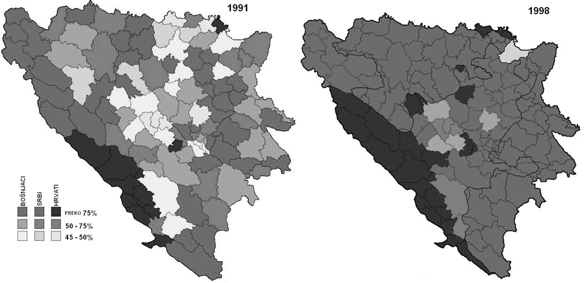 Ethnic distribution of Bosnian Muslims Serbs and Croats in Bosnia and - photo 1