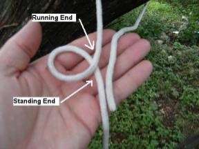 KNOTS Your Complete Step By Step Guide To Knot Knot Uses Not Tying - photo 3