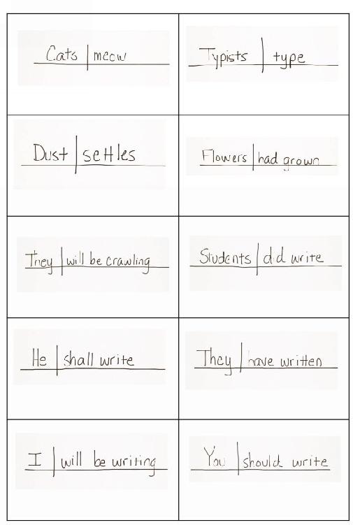 Chapter Two - Compound Subjects and Compound Verbs Parts of Speech - - photo 4