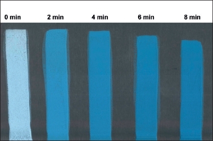 Figure 14 Coatings of pigment Blue 60 mixed with titanium dioxide after - photo 7
