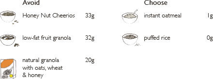 BREAD BISCUITS BUNS CAKES grams of sugar per 100g LOW-FAT AND DIET - photo 15