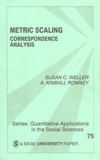 title Metric Scaling Correspondence Analysis Sage University Papers - photo 1