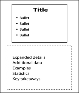 Be sure to distribute the handouts only after the presentation If you - photo 2