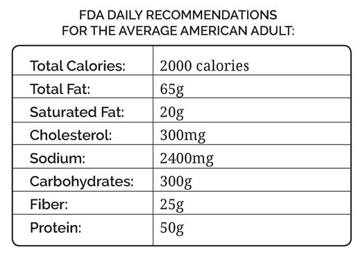 Note Ingredients in a product can vary slightly according to brands and - photo 6