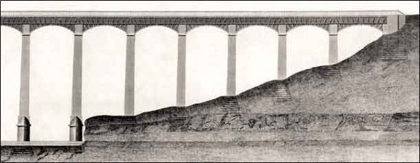 An engraving of the high Pontcysyllte aqueduct over the River Dee from The - photo 7