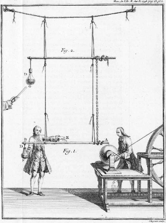 Line engraving from Mmoires de lAcadmie Royale des Sciences Plate 1 p 23 - photo 3