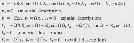 2 J 4 Principal axes are inclined to the 12-axes at an angle 5 - photo 7