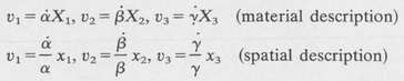 4 Principal axes are inclined to the 12-axes at an angle 5 The plane X 2 - photo 8