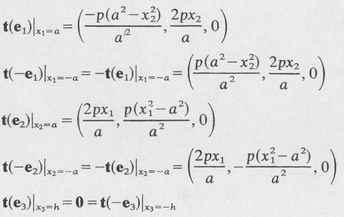 12 Body force is -2 x 1 x 2 0 13 14 T r Ar 2 where A is an - photo 17