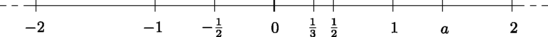 Fig 11 The real line However the real line also contains points which do - photo 6