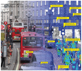 figure 19 Breakthrough technologies increasingly appear in the everyday - photo 9