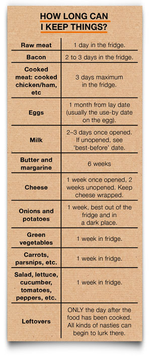 Take care when reheating food that you heat it thoroughly It should be piping - photo 16