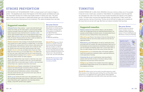 A TO Z OF AILMENTS Each ailment has a list of suggested remedies Use the page - photo 3