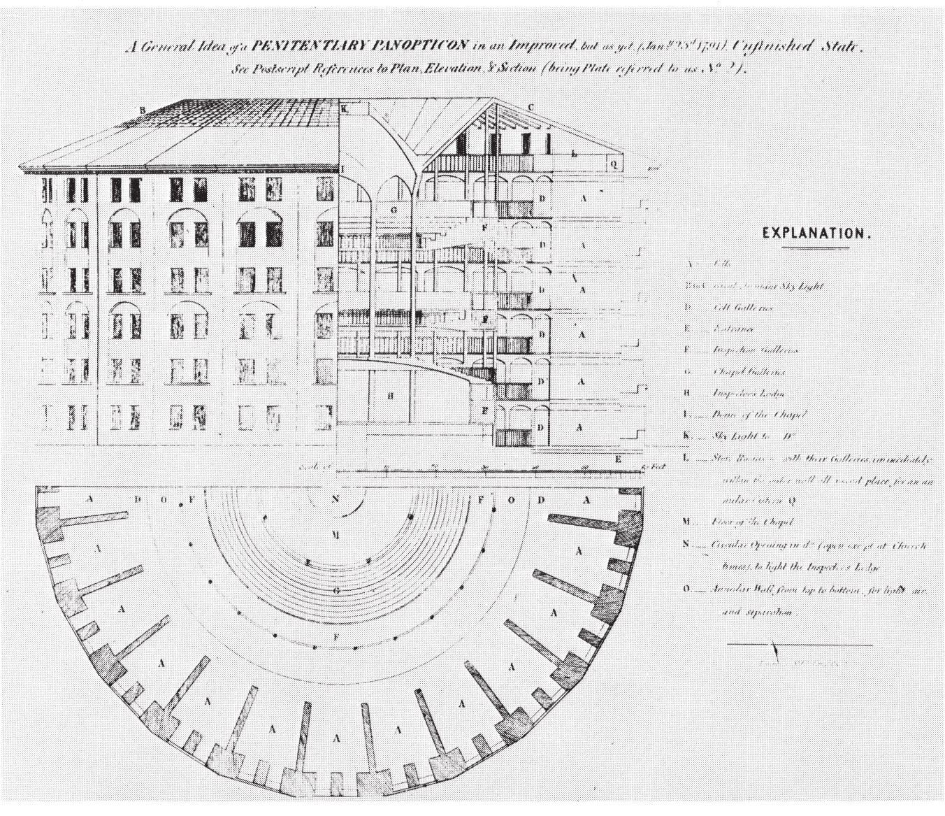 J Bentham Plan of the Panopticon The Works of Jeremy Bentham ed Bowring - photo 5