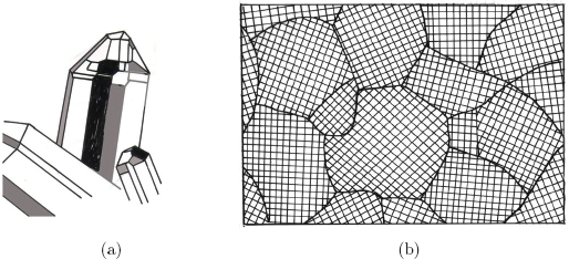 Fig 13a Single crystal quartz b Schematic illustration of a - photo 13