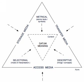 The Science Of Cybersecurity - photo 3