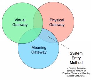 The Science Of Cybersecurity - photo 4