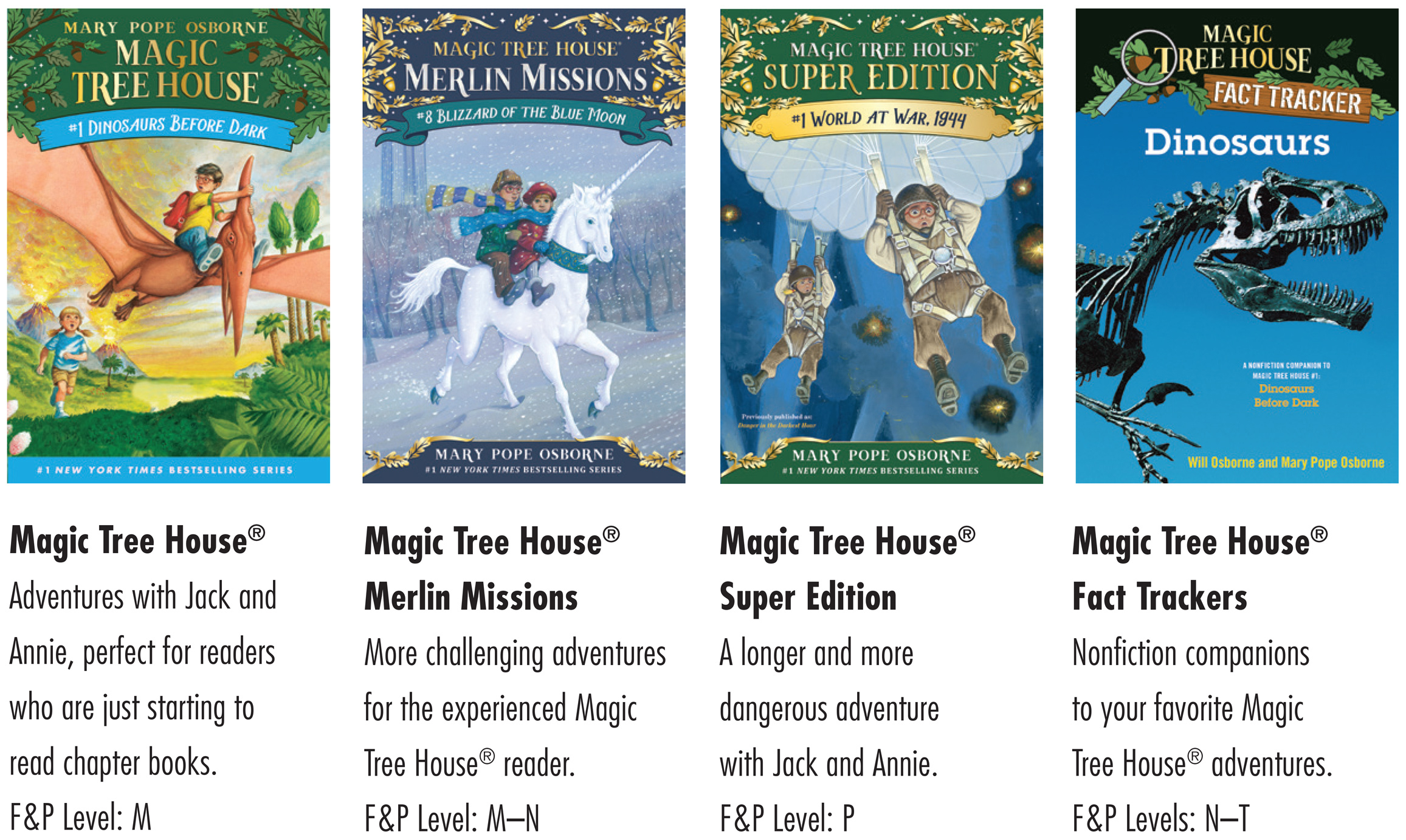 Happy reading When I write Magic Tree House adventure - photo 2