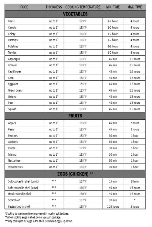 Measurement Conversion Chart COLLECTION ONE COLLECTION ONE - photo 4