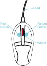 Fig 110 The three-button mouse with scrolling wheel Many operators working - photo 14