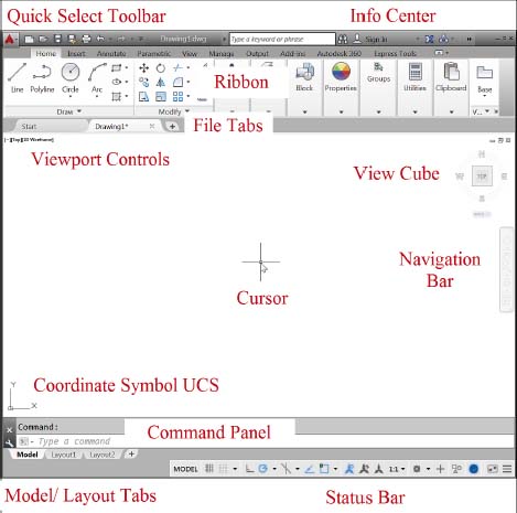 Fig 13 The AutoCAD 2020 Drafting Annotation workspace Fig 14 The Menu - photo 7