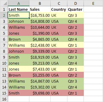 1 Click any single cell inside a data set 2 On the Data tab in the Sort - photo 1