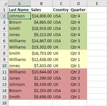 Reverse List This article teaches you how to reverse a list in Excel For - photo 5