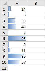 Explanation by default the cell that holds the minimum value 0 if there are - photo 19