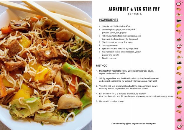 THE JACKFRUIT COOKBOOK Easy Delicious Meat-Free Recipes using Jackfruit for Vegans Vegetarians Flexitarians Vegan Vegetarian Cookbook Book 1 - photo 20