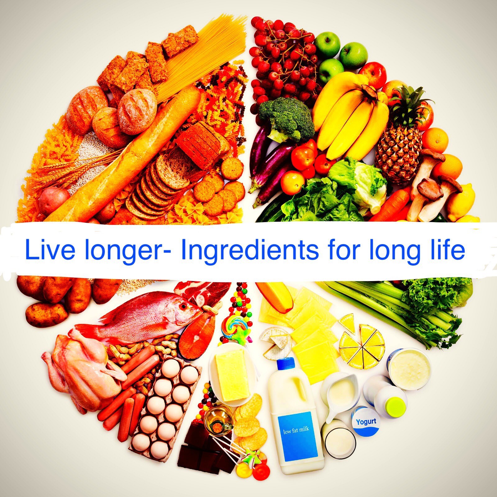 Live longer- Ingredients for long life series book 1 Introduction Many - photo 1