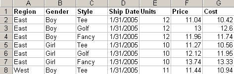 A table such as this one contains many data items and at times it can prove too - photo 5