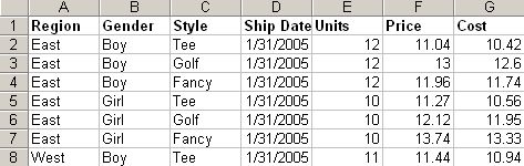 A table such as this one contains many data items and at times it can prove too - photo 1