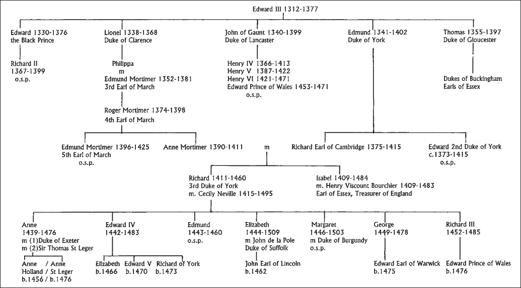 Table 1 Royal Houses of York and Lancaster simplified Preface This book is - photo 2