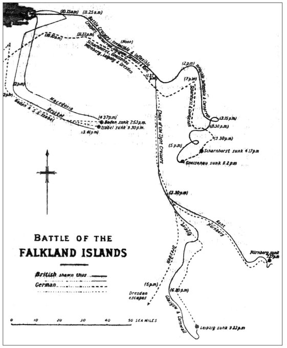 The Battle of the Falkland Islands German East Africa and Lake - photo 5