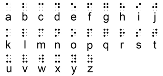 2 NUMERALSNUMBERS The number system that we use is the base 10 Arabic - photo 3