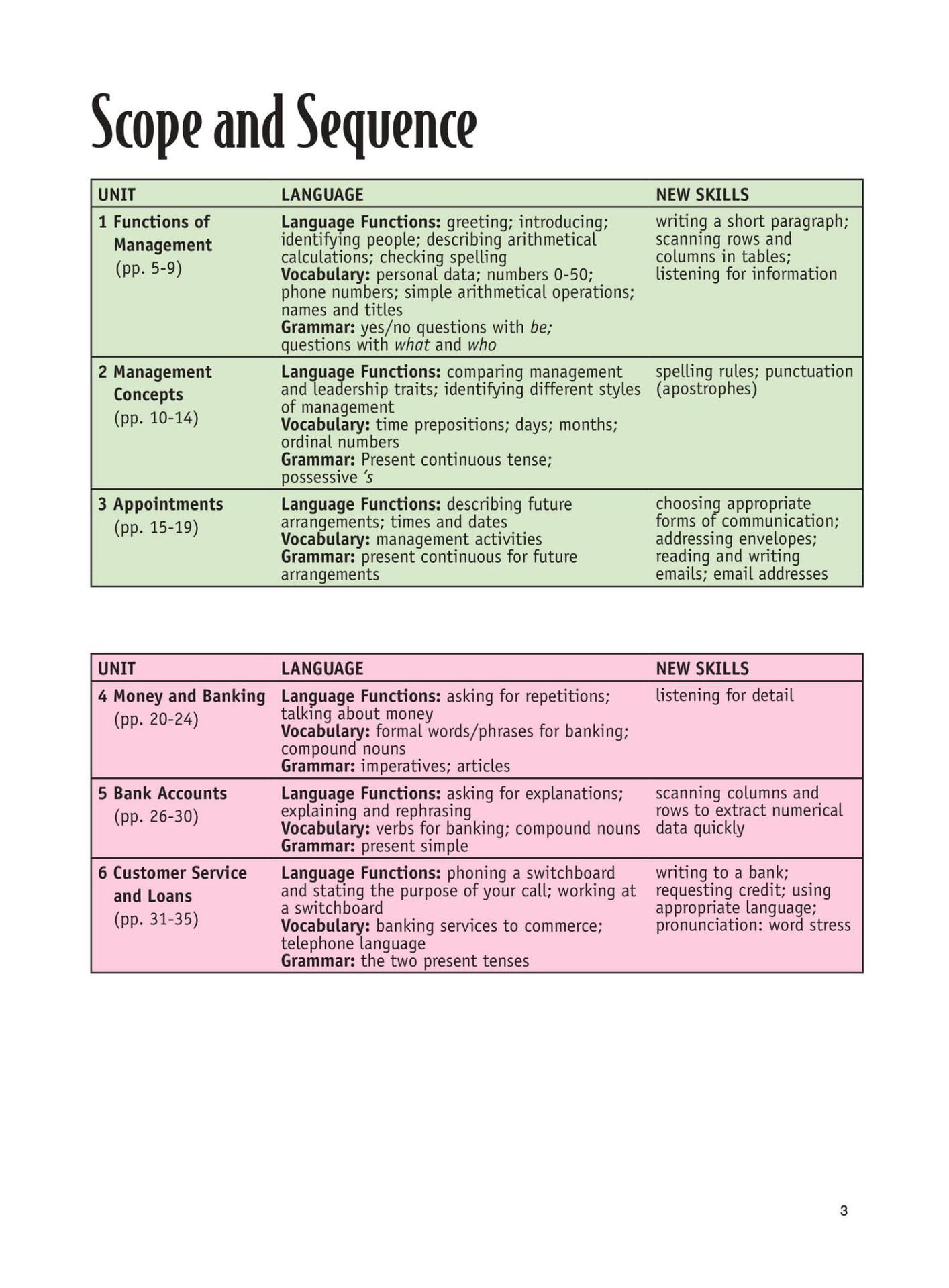 English for Business 1 English Language Series Enrich Your English in Business Commerce Field - photo 4