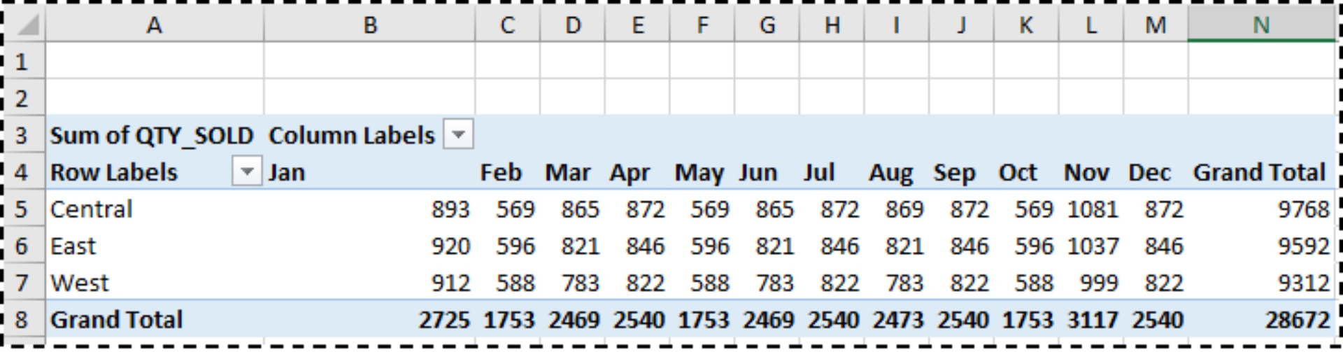 These PivotTable reports can also be formatted to improve readability However - photo 4