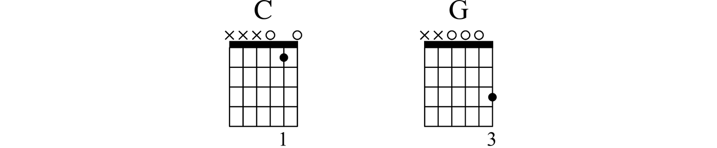 Practice changing from chord to chord in a smooth even motion to prepare you - photo 9