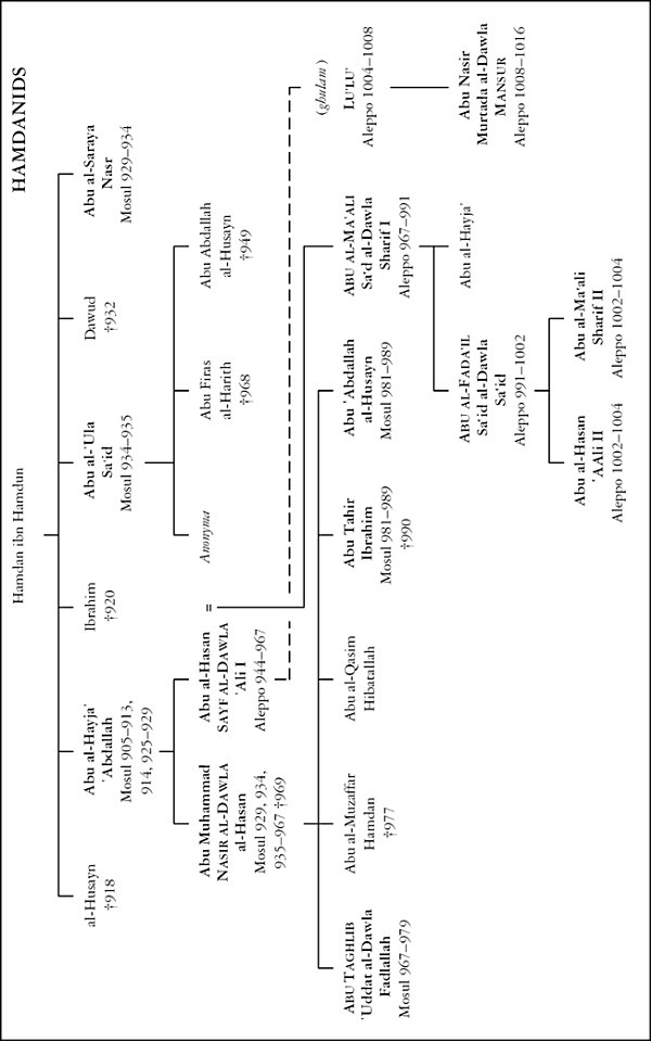 The Byzantines were not a warlike people They did not typically raise their - photo 14