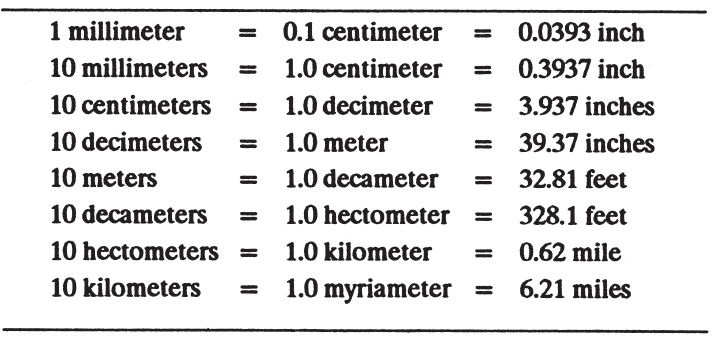 EQUIVALENT UNITS OF ANGULAR MEASURE CONVERSION FACTORS Examp - photo 5