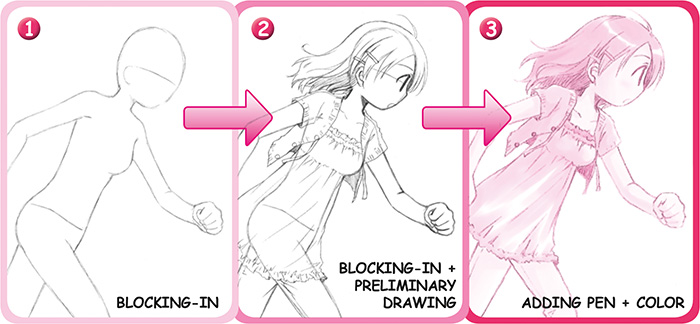 Gallery of Expressions This chart allows you to use facial - photo 6