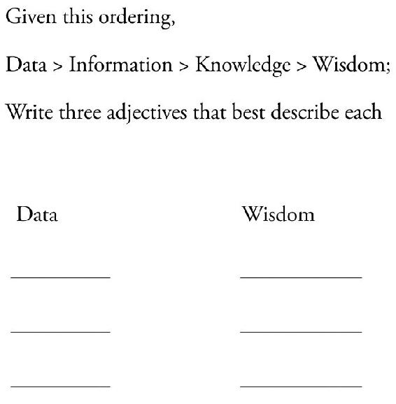 Fig 3 An exercise used to understand the arrow of value between data and wisdom - photo 5