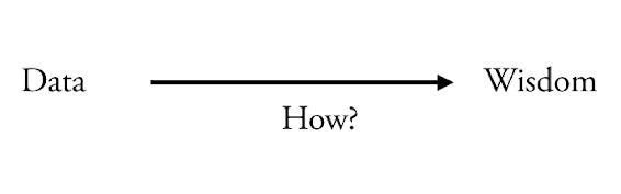 Fig 5 This arrow represents a process Jackie Chan says in one of his films - photo 7