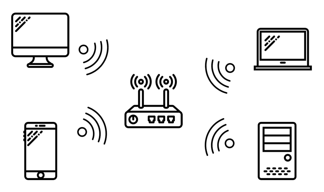 Figure 1 Computing devices contain wireless adapters which communicate with an - photo 2